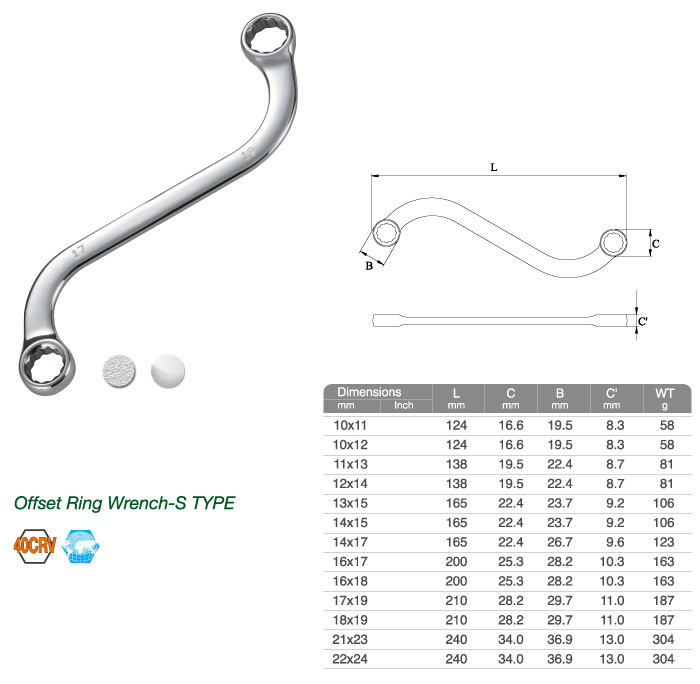 Offset Ring Wrench-S TYPE